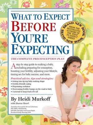 cover image of What to Expect Before You're Expecting